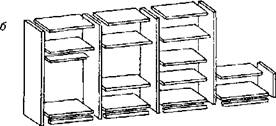 Конструкции мебели. Структура и виды изделий мебели