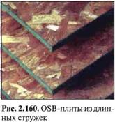 Древесностружечные плиты с покрытием из искусственных материалов (KF)